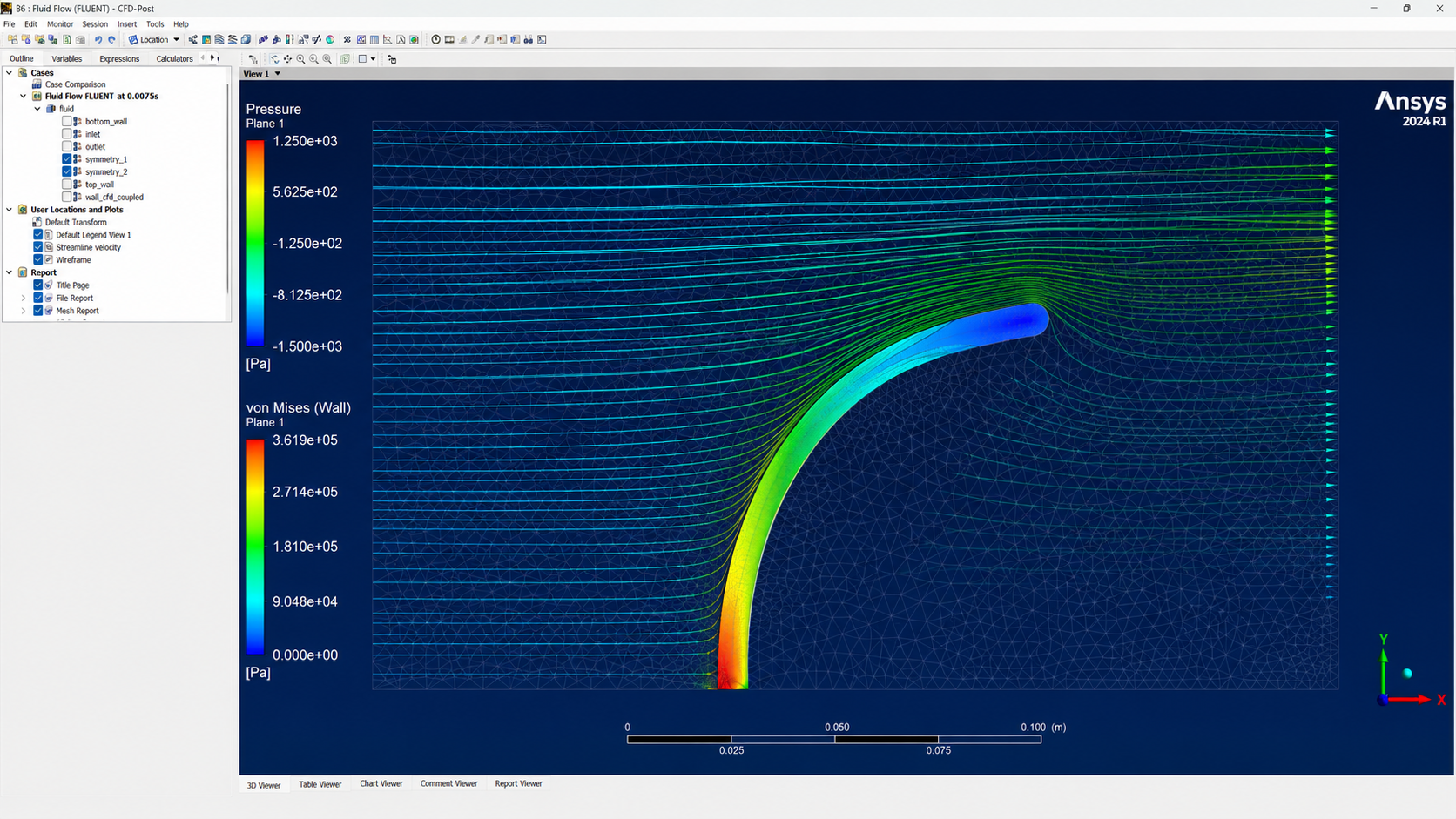 2-Way FSI Simulation: Dynamic Remeshing for Large Structural Deflection of a Hyperelastic Flap