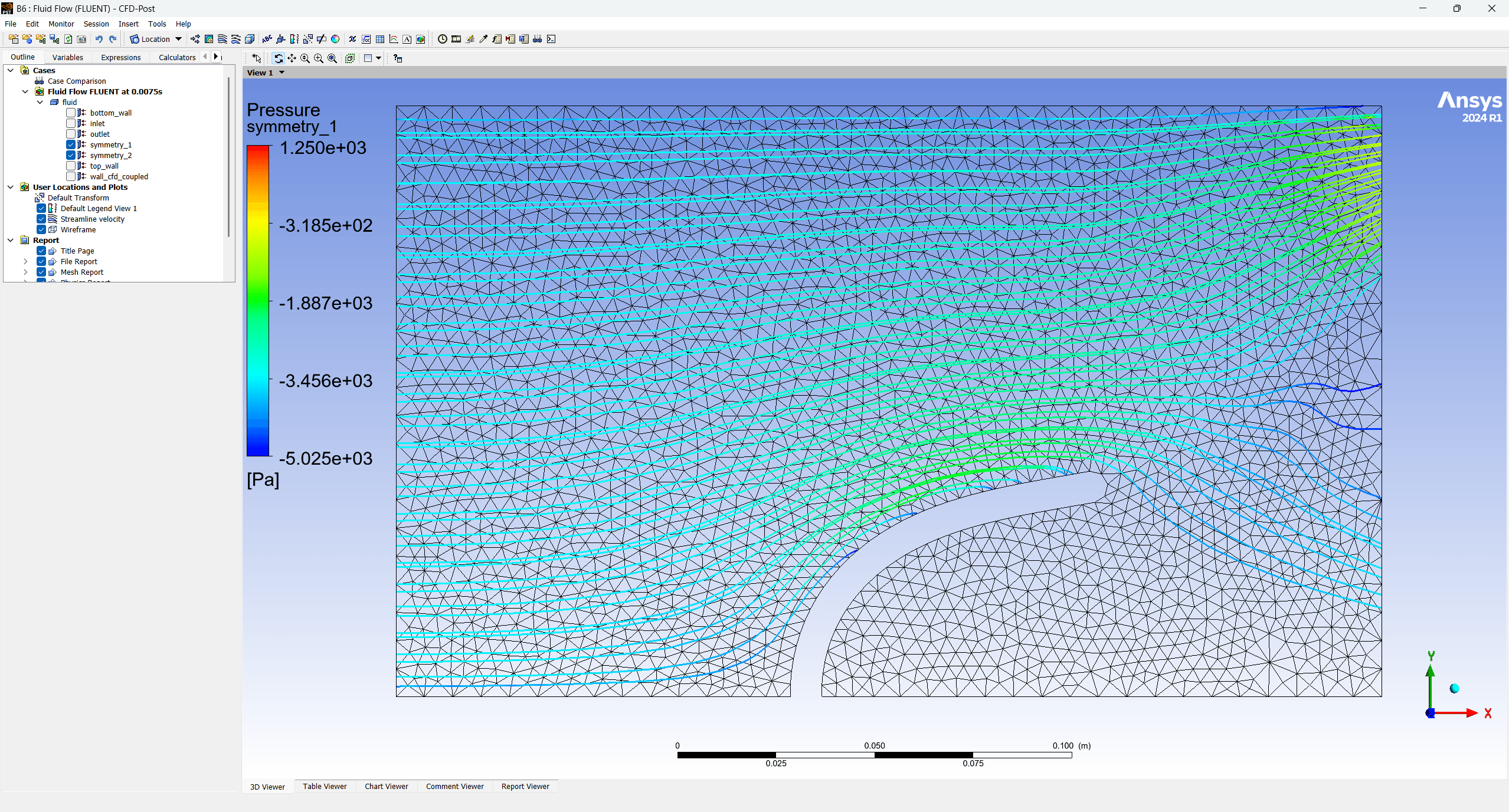 2-Way FSI Simulation: Dynamic Remeshing for Large Structural Deflection of a Hyperelastic Flap