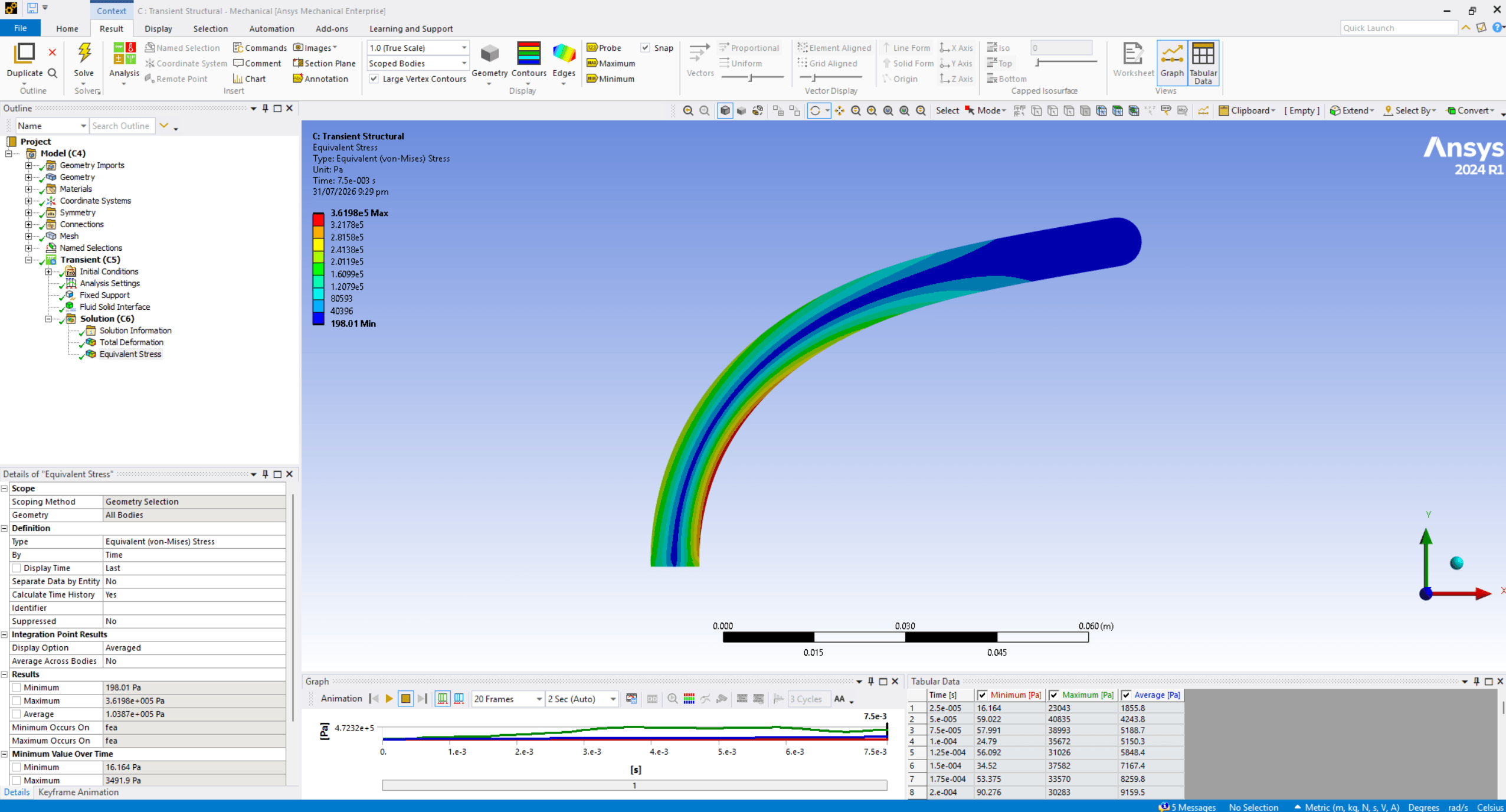 2-Way FSI Simulation: Dynamic Remeshing for Large Structural Deflection of a Hyperelastic Flap